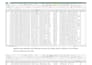 do accurate data entry, data cleaning and excel formatting
